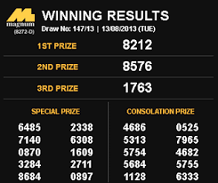 Empat Ekor Malaysia 4d And 1 3d Result As Of 13th August 2013 Toto Malaysia August 2013