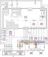 Check spelling or type a new query. Automatic Changeover Switch For Generator Circuit Diagram Circuit Diagram Electrical Diagram Diagram