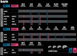 Sizing Charts