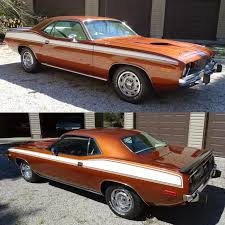 Image result for Burnished Red 1974 Chrysler