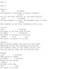 How Great Is Our God Chords Ukulele Worship Songs Music Chords Ukulele Chords Songs