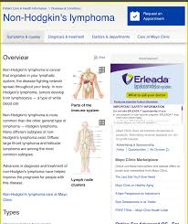 Non Hodgkin S Lymphoma Symptoms And Causes Mayo Clinic Non Hodgkins Lymphoma Non Hodgkins Lymphoma Symptoms Non Hodgkin