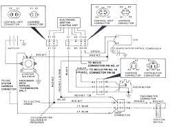 1979 jeep cj7 v8 wiring diagram when you place a couple of things together, it's called a. 1979 Jeep Wiring Schematic Var Wiring Diagram Drab Active Drab Active Europe Carpooling It