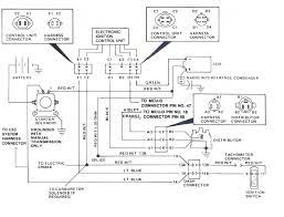 Technical service manual, presented here, contains 62 pages and can be viewed online or downloaded to your device in pdf format without registration or providing of any personal. 1979 Jeep Cj5 Ignition Wiring Wiring Diagram Tools Cow Position Cow Position Ctpellicoleantisolari It