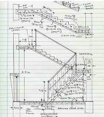 Pin By Alvis Alvarez On Construccion Ingenieria Civil Stairway Design Stairs Architecture Stairs Design