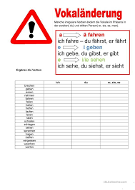 Willkommen Auf Deutsch Vokalanderungen Verben Deutsch Lernen Verben Rechtschreibung Und Grammatik