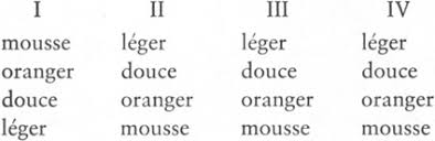 Il suffit que tu m'. Nineteenth Century French Song On Digital Publishing At Indiana University Press
