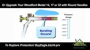 Fits woodford frost proof sillcocks. Woodford Model 17 Outdoor Faucet Sillcock Feature Video Youtube