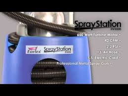 spray station hv5500 system