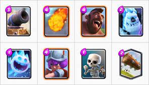 Check spelling or type a new query. Clash Royalepedia On Twitter The 2 6 Hog Cycle Deck That Got The Top Spot In The World Clashroyale Https T Co Kgrtftdwjj