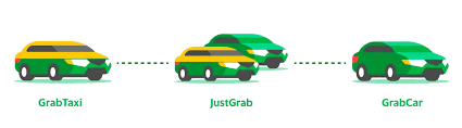 Right now2020 chevrolet spark ls, $14,395.2020 mitsubishi mirage es, $14,990.2020 nissan versa s bottom line is that if you can get connected to the internet then you can use grab. Justgrab Fixed Fare On Demand Service Grab Th