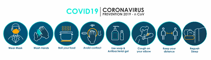 Avoid close contact, clean your hands often, cover coughs and sneezes, stay home if you're sick. Awareness Of Novel Coronavirus Covid 19 Al Ain University