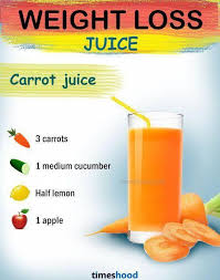 Pin On Juicing Recipes