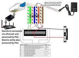 A cat5e cable has improvements in its twist ratio when compared to a cat5. Doorbird Wiring Diagrams