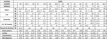 Evenin Star Boot Company Ladies Boot Fitting Size Charts