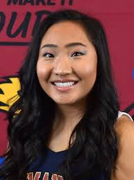 2018-19 Women's Basketball Roster