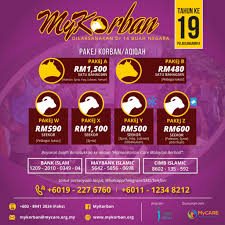 Harga daging lembu saat ini berkisar di angka rp 135 ribu per kilogram (kg) di wilayah lhokseumawe. Mykorban 2017 Mycare