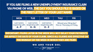 Division of unemployment insurance provides services and benefits to. Nys Department Of Labor On Twitter If You Are Filing A New Unemployment Insurance Claim Via Phone Or Web The Day You Should File Is Based On The First Letter Of Your