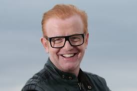 Britain's 500 most influential