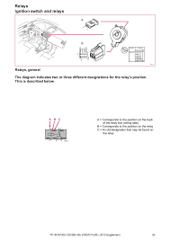 Pam relays are ideal for applications where remote relays are required for control or status feedback. Diagram Fire Alarm Pam Relay Wiring Diagram Circuit Full Version Hd Quality Diagram Circuit Model Diagram Plu Saint Morillon Fr