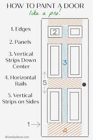 Lowe S Home Improvement Near Me Home Improvement Young At Heart Home Improvement Intro Tim Allen Ho Painted Interior Doors Painted Doors Doors Interior