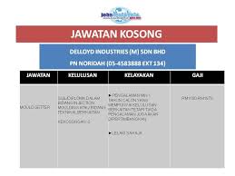Tender & sebutharga / jawatan kosong. Jawatan Kosong Delloyd Jabatan Tenaga Kerja Perak Facebook