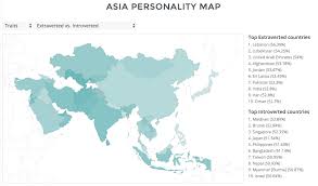 Map Asia Personality Test Map Extraverted Vs Introverted