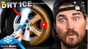 Product Reviews Archives