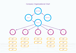 Custom Organizational Chart Free Custom Organizational