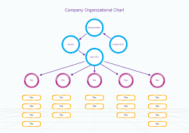 custom organizational chart free custom organizational