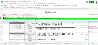 グーグルスプレッドシートで外注さんと内容を共有して管理を楽に うつ病の元olがブログアフィリエイトでお金を稼ぐ方法