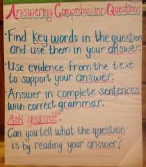 Teaching With A Mountain View Anchor Charts