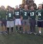 Profile Picture of Team Page for Sasquatch Militia - Seattle - Underdog Sports Leagues (@underdogseattle.com) on Google
