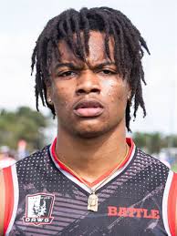 2025 Top Defensive Back Recruits in Florida