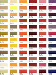 Resetod Ral Color Chart