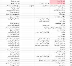به تازگی چند تصویر جالب توجه در فضای مجازی دست به دست می‌شود که ظاهرا بخشی از تیزر تریلر معرفی سریال halo است. Ø¬ÙˆØ§Ø¨ Ø³ÙˆØ§Ù„ Ù†Ø§Ø³Ø§ Ø¬Ù…Ø¹ Ø§Ø¹Ø¯Ø§Ø¯ 30 Cooknays Com