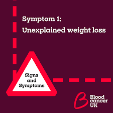 Hematuria often occurs without pain or other urinary symptoms. Blood Cancer Uk It S The End Of Week One Of Facebook