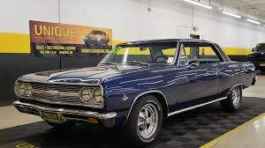 Image result for Dark Blue 1965 Daihatsu