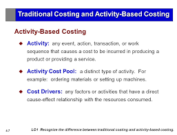 Identify what activity drives each cost. Activity Based Costing Ppt Video Online Download