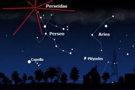 La lluvia de estrellas de las perseidas, en un minuto. Perseidas 2020 Claves Para Disfrutar De La Lluvia De Estrellas Ciencia