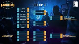 The genius community is an international group of diverse music lovers who come to the site every day to transcribe lyrics and add knowledge to our song pages. Dreamhack Masters Spring 2021 Zeitplan Teams Format Wie Man Sieht Komponenten Pc