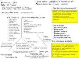 We did not find results for: Analyse Du Marche Du The Ppt Telecharger