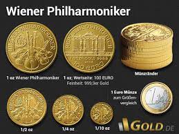 Kaufen sie platinmünzen stets zu einem günstigen preis. Wiener Philharmoniker Gold Preis Vergleichen Auf Gold De