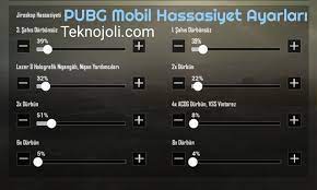 Pubg Mobil Hassasiyet Ayarlari Dunyanin En Iyi Hassasiyet Ayarlari Teknojoli