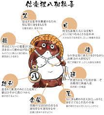 画像 つい見惚れてしまう神々しい画像貼ってけｗｗｗｗｗｗ 2ch ニュー速クオリティ カフェイラスト たぬき 信楽