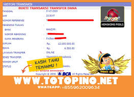 Bukti Kemenangan Member Pino4d Togel Hongkong Pools 01 Juli 2020 In 2020 Info Jackpot Map