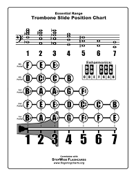 26 Particular Alto Trombone Slide Chart