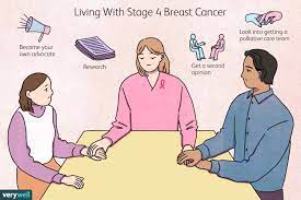 What is stage iv breast cancer and what are the survival rates for women. Life Expectancy Of Stage 4 Breast Cancer