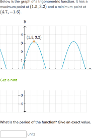 Then we'll think about how these. Period Of Sinusoidal Functions From Graph Practice Khan Academy