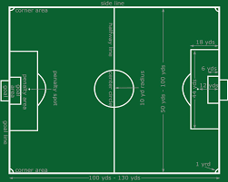 We would like to show you a description here but the site won't allow us. Soccer Field